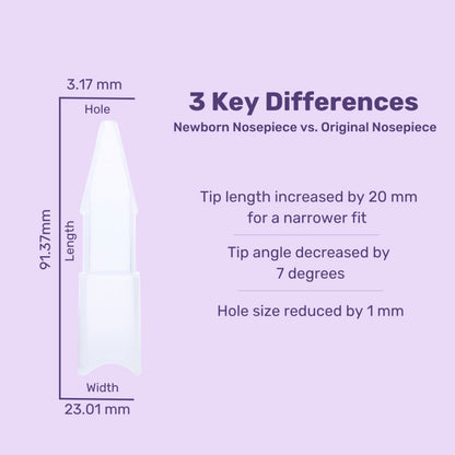 Newborn Nosepiece